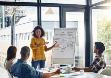 Corporate Training in Bangalore