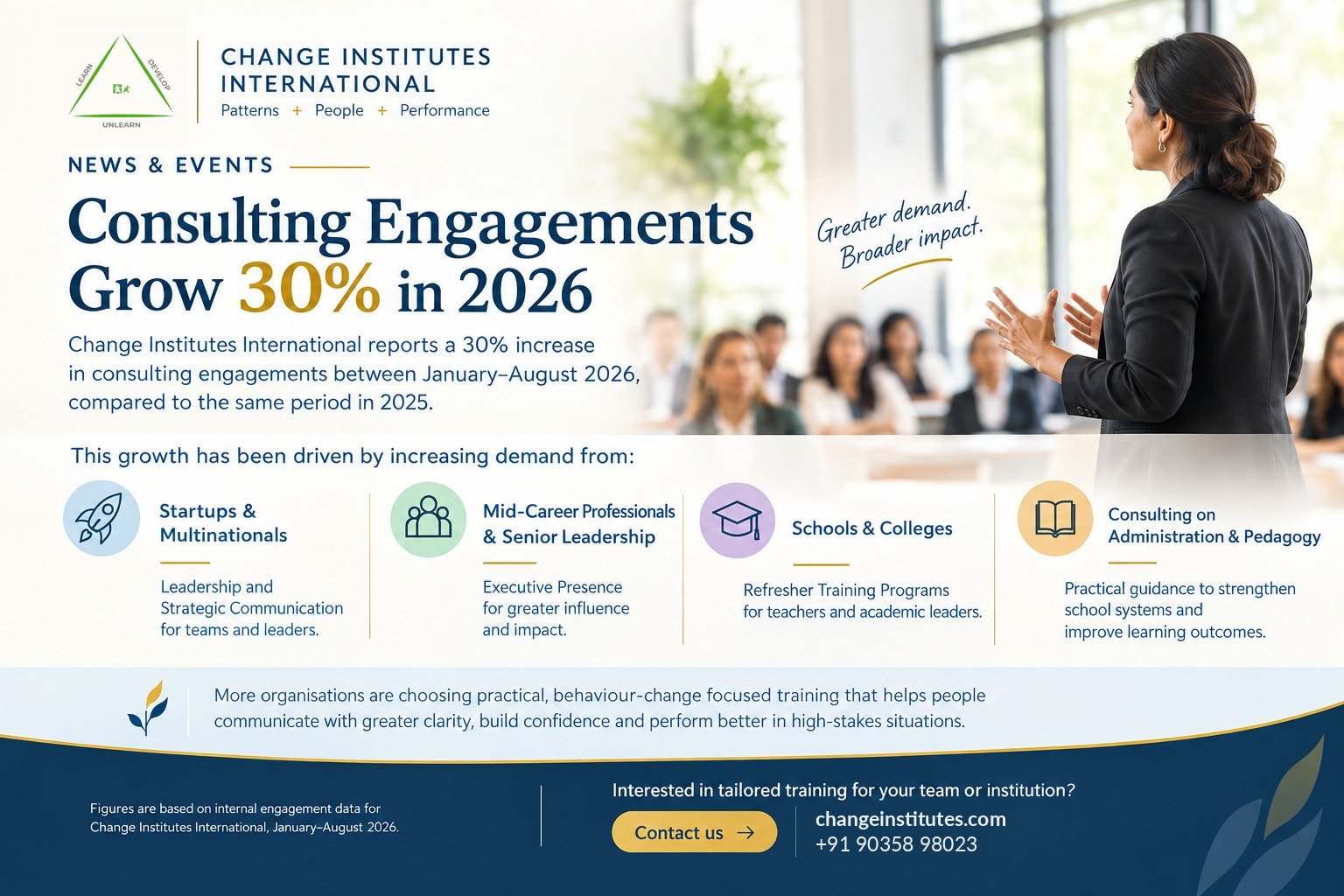 Consulting Engagements Grow 30% in 2026