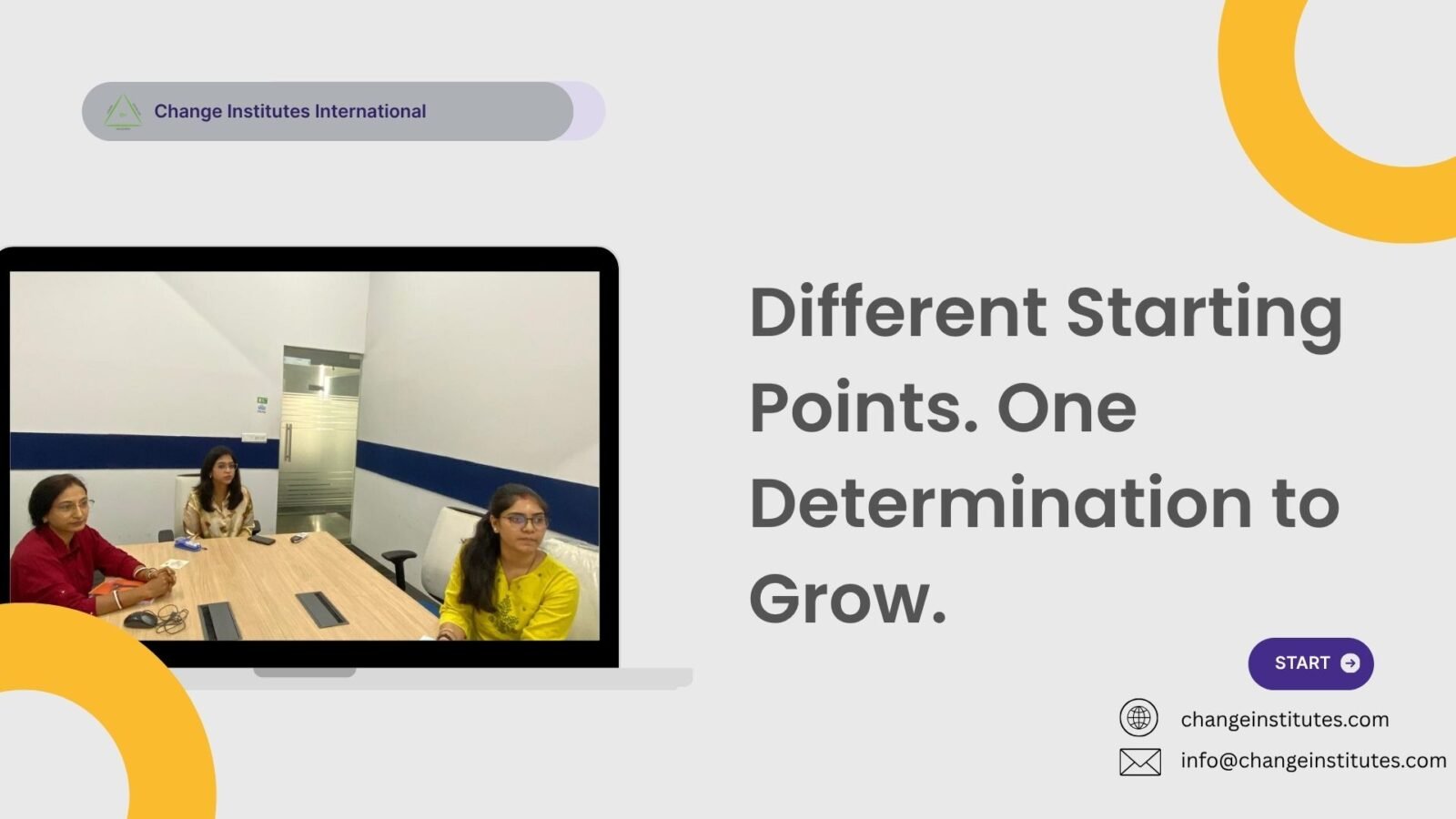 Different Starting Points